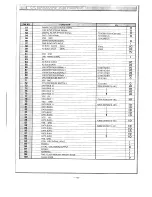 Предварительный просмотр 46 страницы Sanyo PLC-9000EA Service Manual