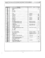 Предварительный просмотр 47 страницы Sanyo PLC-9000EA Service Manual