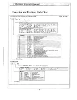 Предварительный просмотр 52 страницы Sanyo PLC-9000EA Service Manual