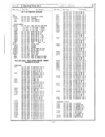 Предварительный просмотр 57 страницы Sanyo PLC-9000EA Service Manual