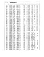 Предварительный просмотр 61 страницы Sanyo PLC-9000EA Service Manual