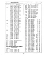 Предварительный просмотр 64 страницы Sanyo PLC-9000EA Service Manual