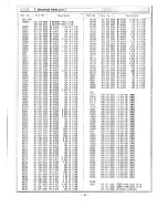 Предварительный просмотр 65 страницы Sanyo PLC-9000EA Service Manual