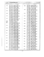 Предварительный просмотр 66 страницы Sanyo PLC-9000EA Service Manual