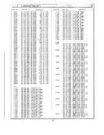 Предварительный просмотр 69 страницы Sanyo PLC-9000EA Service Manual