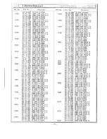 Предварительный просмотр 70 страницы Sanyo PLC-9000EA Service Manual