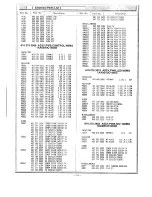 Предварительный просмотр 74 страницы Sanyo PLC-9000EA Service Manual