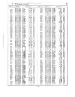 Preview for 77 page of Sanyo PLC-9000EA Service Manual