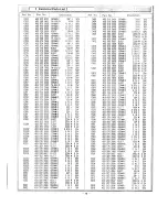 Preview for 78 page of Sanyo PLC-9000EA Service Manual