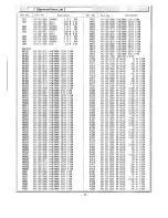 Preview for 79 page of Sanyo PLC-9000EA Service Manual