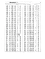 Preview for 80 page of Sanyo PLC-9000EA Service Manual