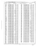 Preview for 81 page of Sanyo PLC-9000EA Service Manual