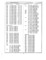 Preview for 82 page of Sanyo PLC-9000EA Service Manual