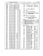 Preview for 84 page of Sanyo PLC-9000EA Service Manual