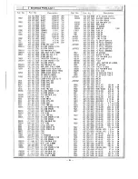 Preview for 85 page of Sanyo PLC-9000EA Service Manual