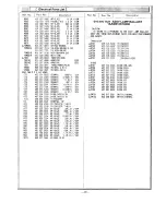 Preview for 86 page of Sanyo PLC-9000EA Service Manual