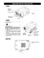 Preview for 95 page of Sanyo PLC-9000EA Service Manual