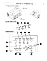 Preview for 96 page of Sanyo PLC-9000EA Service Manual