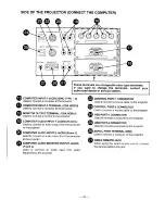 Preview for 98 page of Sanyo PLC-9000EA Service Manual