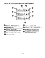 Preview for 99 page of Sanyo PLC-9000EA Service Manual