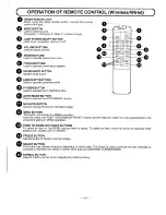 Preview for 102 page of Sanyo PLC-9000EA Service Manual