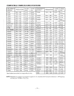 Preview for 105 page of Sanyo PLC-9000EA Service Manual