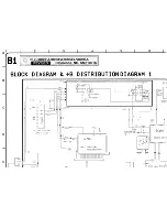 Preview for 106 page of Sanyo PLC-9000EA Service Manual