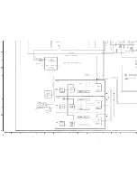 Preview for 113 page of Sanyo PLC-9000EA Service Manual