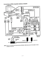 Preview for 11 page of Sanyo PLC-9000NA Owner'S Manual