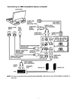 Preview for 13 page of Sanyo PLC-9000NA Owner'S Manual