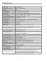 Preview for 4 page of Sanyo PLC-EF10B Service Manual