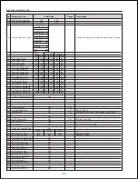 Preview for 24 page of Sanyo PLC-EF10B Service Manual