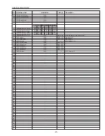 Preview for 25 page of Sanyo PLC-EF10B Service Manual