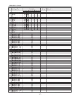 Preview for 27 page of Sanyo PLC-EF10B Service Manual