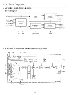 Preview for 56 page of Sanyo PLC-EF10B Service Manual