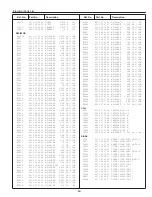 Preview for 69 page of Sanyo PLC-EF10B Service Manual