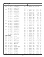 Preview for 71 page of Sanyo PLC-EF10B Service Manual