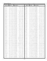 Preview for 73 page of Sanyo PLC-EF10B Service Manual