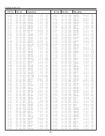 Preview for 80 page of Sanyo PLC-EF10B Service Manual