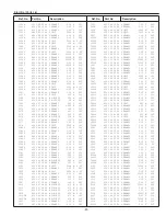 Preview for 81 page of Sanyo PLC-EF10B Service Manual