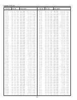 Preview for 86 page of Sanyo PLC-EF10B Service Manual