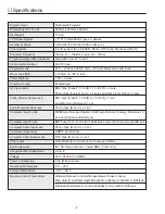 Preview for 5 page of Sanyo PLC-EF10BA Service Manual