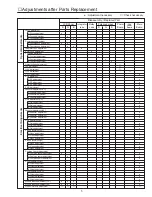 Preview for 6 page of Sanyo PLC-EF10BA Service Manual