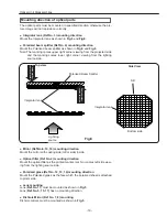 Preview for 20 page of Sanyo PLC-EF10BA Service Manual