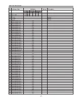 Preview for 28 page of Sanyo PLC-EF10BA Service Manual