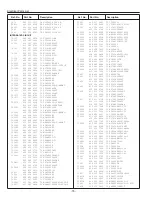 Preview for 77 page of Sanyo PLC-EF10BA Service Manual