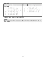 Preview for 108 page of Sanyo PLC-EF10BA Service Manual