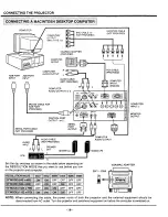 Предварительный просмотр 18 страницы Sanyo PLC-EF10N - SXGA LCD Projector Owner'S Manual