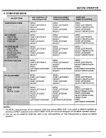 Предварительный просмотр 31 страницы Sanyo PLC-EF10N - SXGA LCD Projector Owner'S Manual