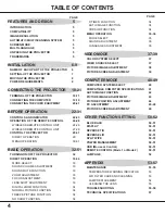 Preview for 4 page of Sanyo PLC-EF10NA Owner'S Manual